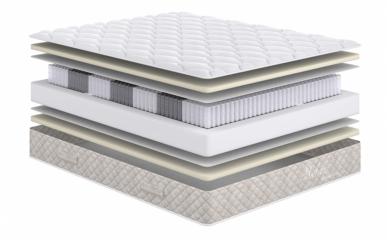 Сонум Пружинные Relax Soft